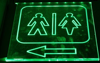 Gender Bathroom Signs